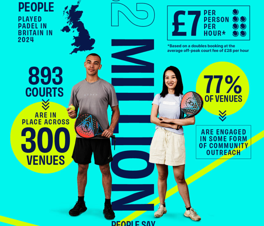 400,000 Brits play padel