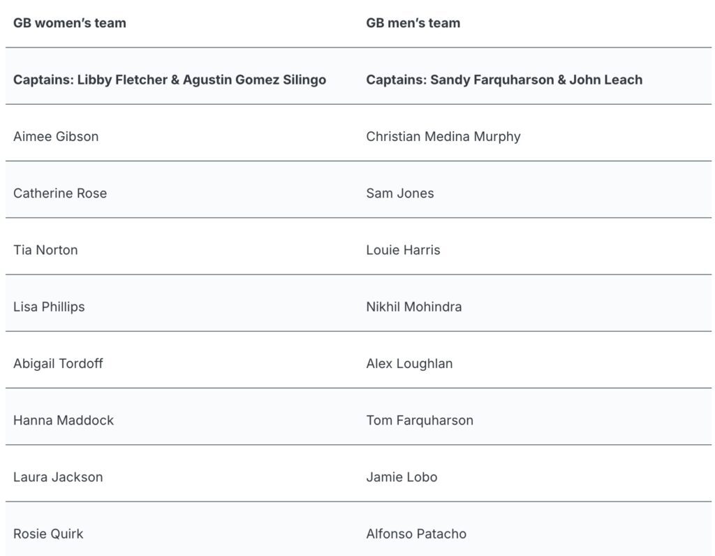 GB teams for FIP Euro Padel Cup